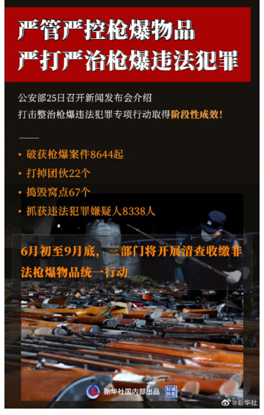 最新枪械案热点聚焦与深度解析