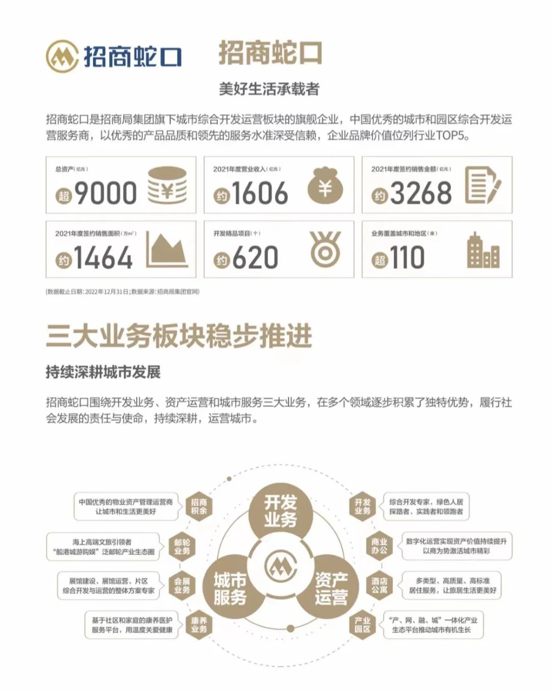 招商蛇口最新动态，家的温馨日常更新与资讯速递