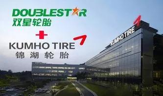 网络技术开发 第44页