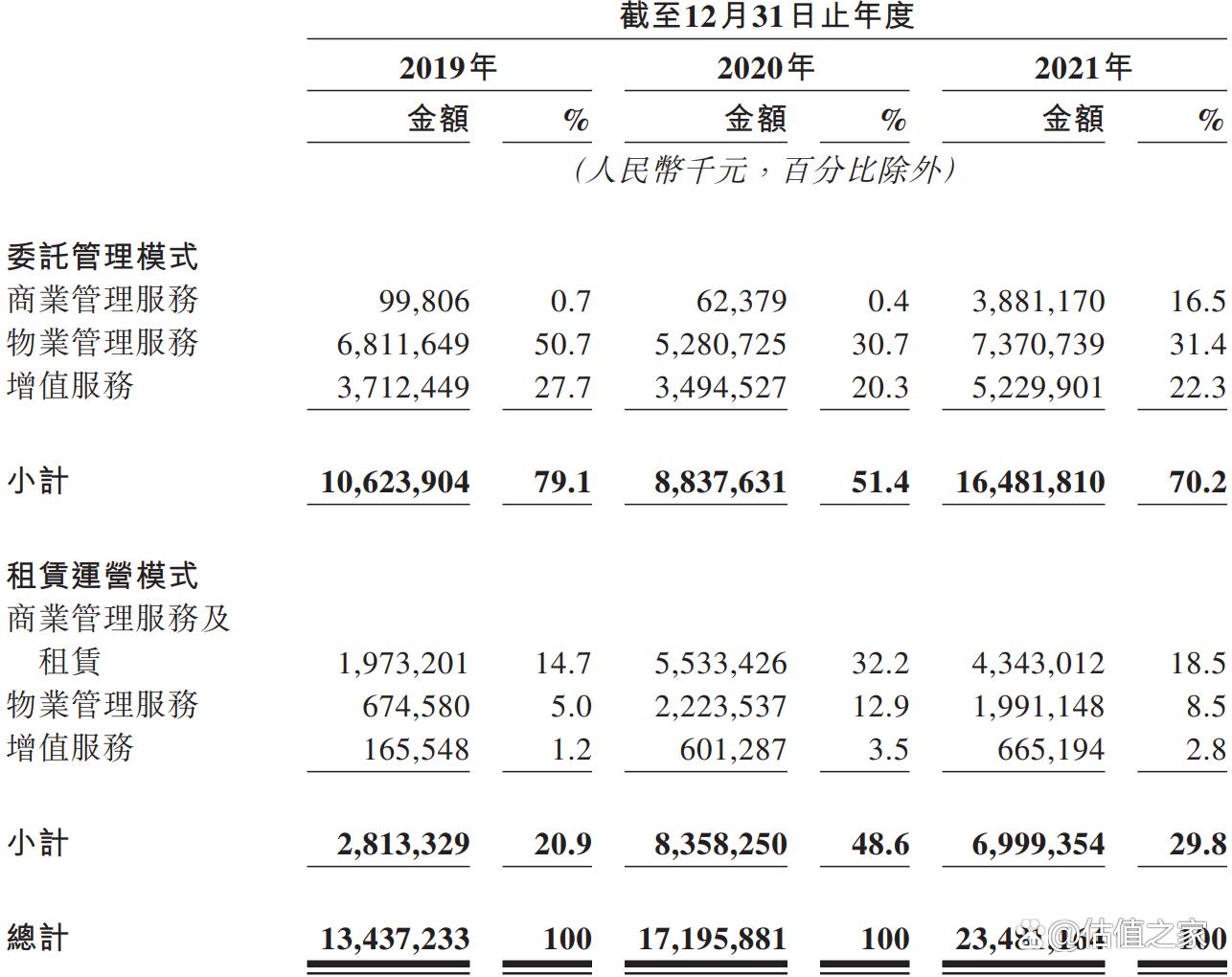 最新收入准则下的企业财务处理详解，观点阐述与实际操作指南