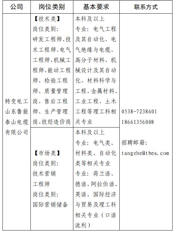 新泰最新招工信息探索之旅