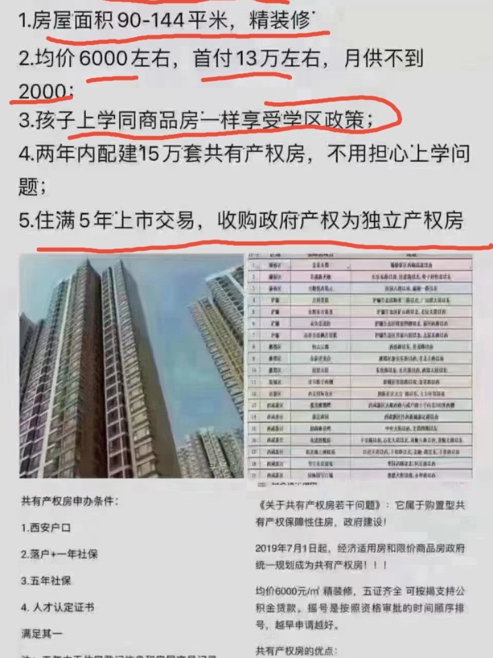 小产权房最新日常趣事概览