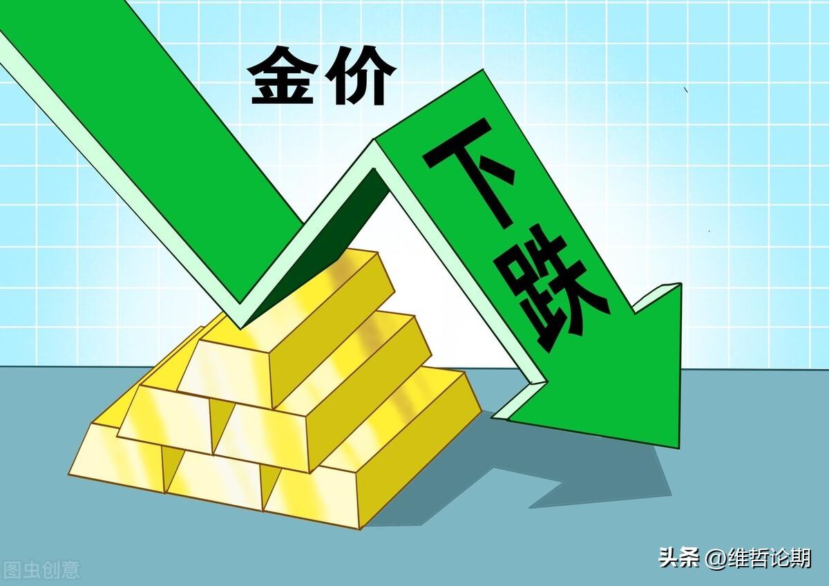 黄金价格更新与心灵之旅，自然美景中的内心平和探寻