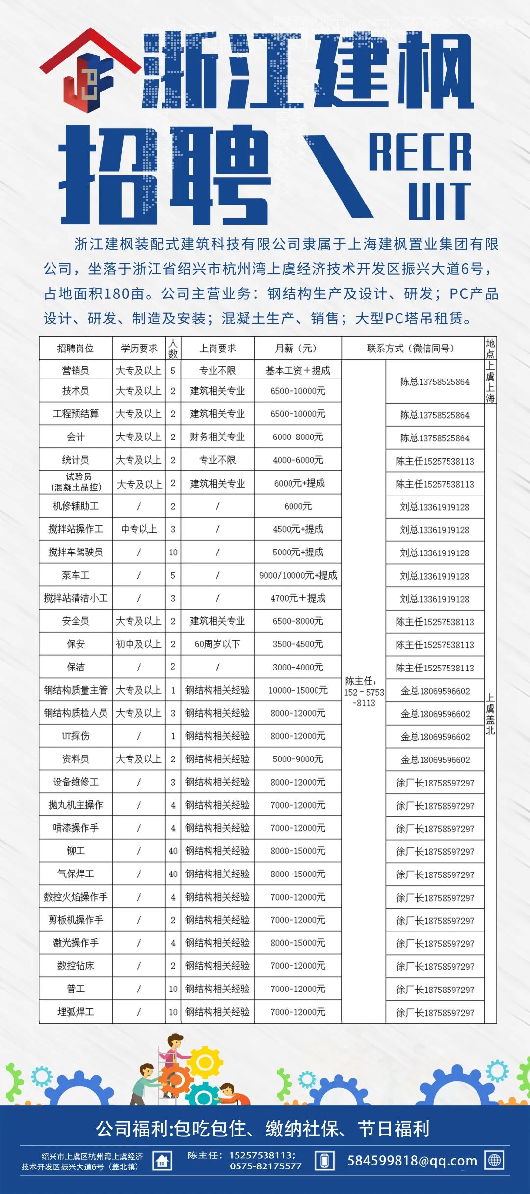 织里最新招聘信息及高科技产品介绍概览